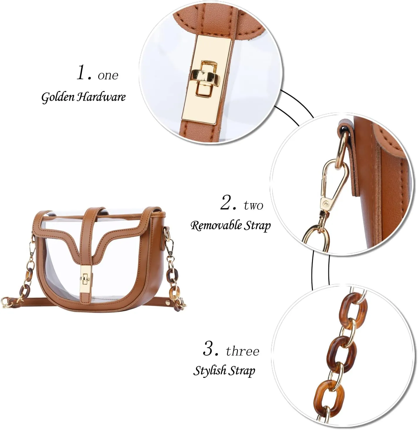 KKXIU Clear Crossbody Bag for Women Stadium Approved Vegan Leather Concert Shoulder Sports See-Through Purse