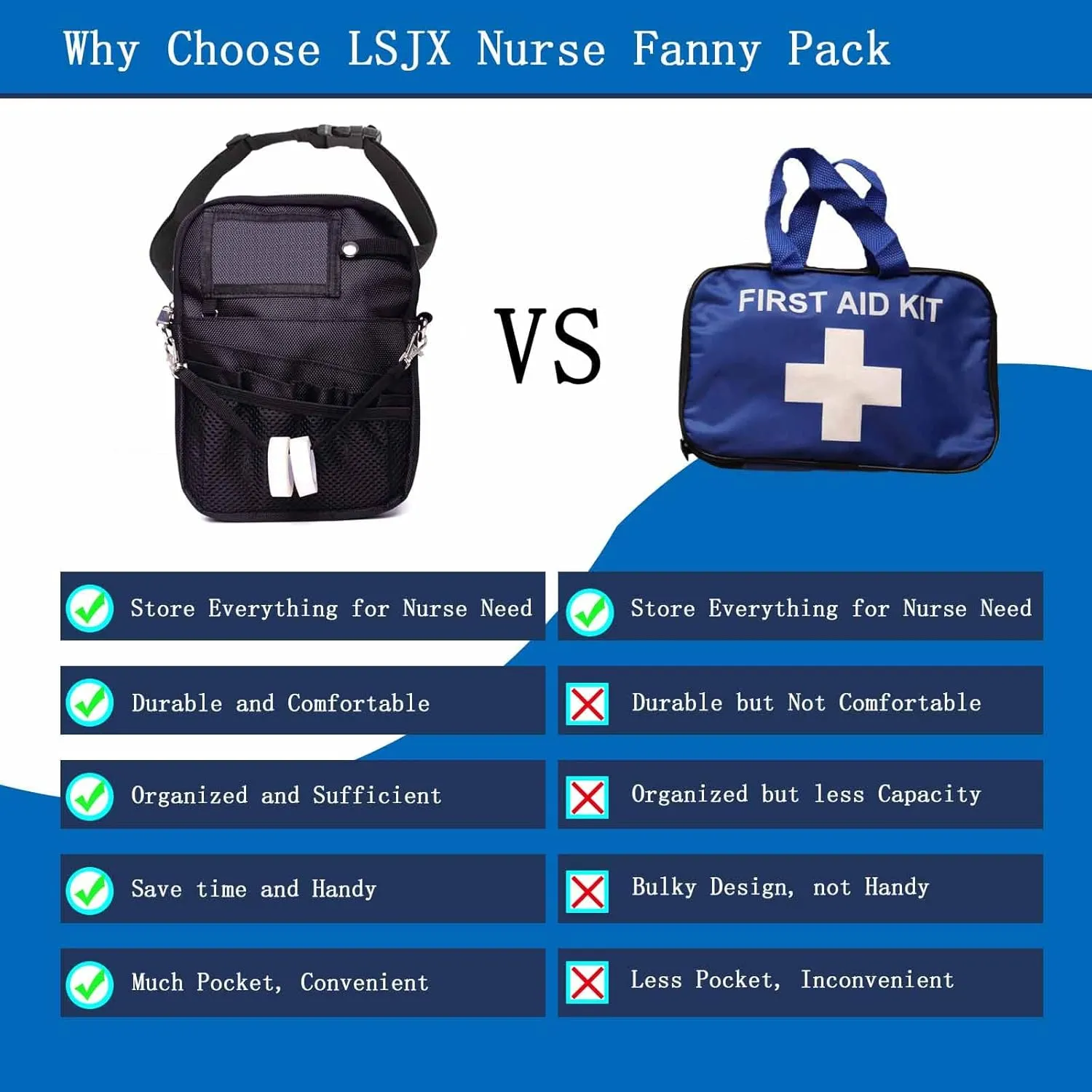 Nurse Fanny Pack, Nurse Fanny pack for Woman Man, Nursing Pouch, Medical Fanny Pack, Teacher Fanny Pack, for RN, VET, DocterOnly Bag)