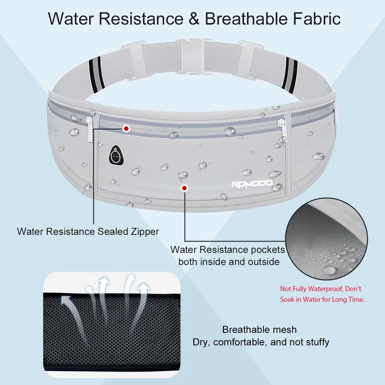 Water Resistant Fanny PackSlim Running Belt for Women MenWaist Bag Running Phone Holder with 3 Zipper Pockets for iPhone 16 15 14 13 SamsungReflective Running Pouch for Walking Cycling Grey