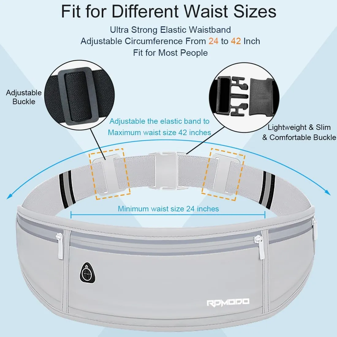 Water Resistant Fanny PackSlim Running Belt for Women MenWaist Bag Running Phone Holder with 3 Zipper Pockets for iPhone 16 15 14 13 SamsungReflective Running Pouch for Walking Cycling Grey